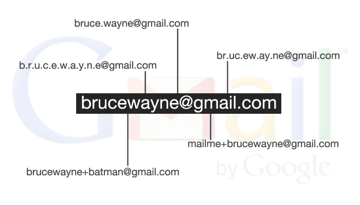 create-multiple-gmail-address-with-one-gmail-address