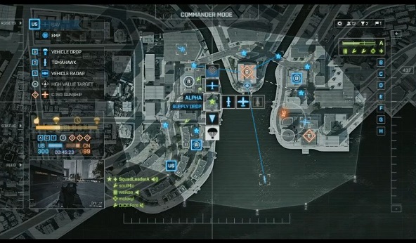 battlefield 4 commander mode