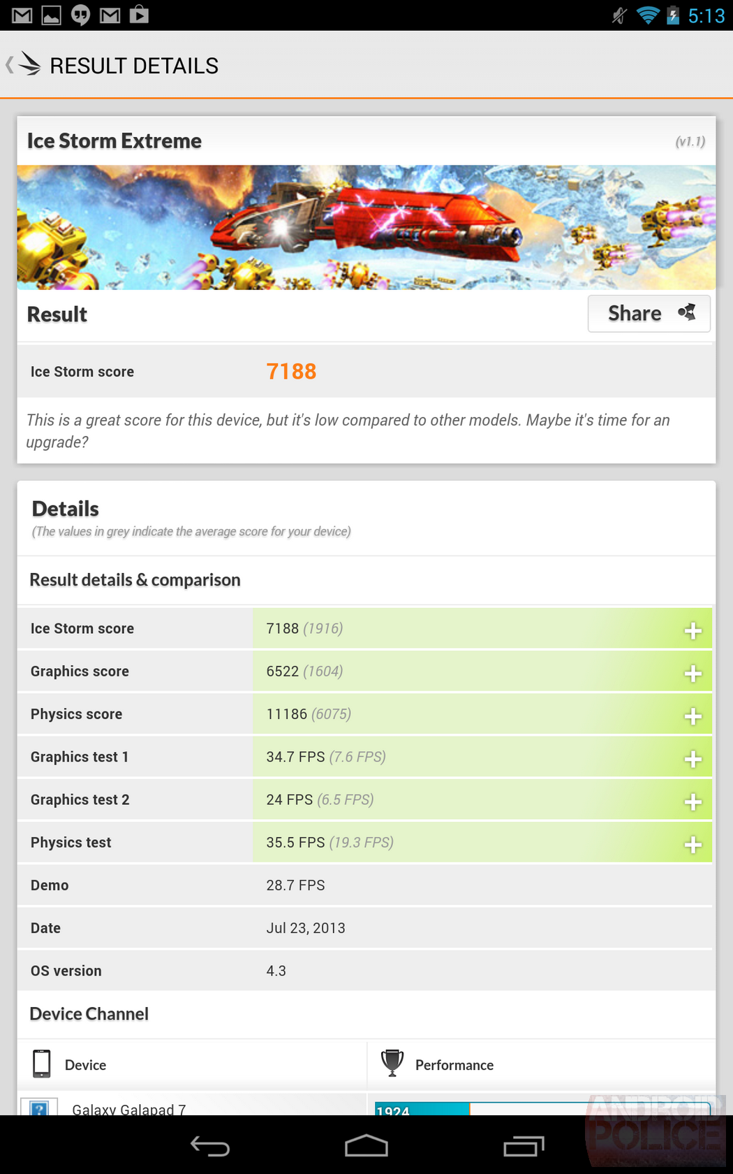 new nexus 7 2013 3dmark benchmark