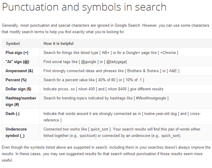 Google-search-punctuations